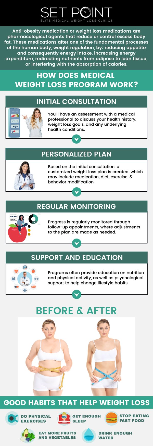 At Set Point Medical Weight Loss Clinic, we provide personalized medical weight loss injections designed to support women in achieving sustainable results. These treatments work by helping regulate appetite, boosting energy, and improving overall metabolic function. Our professional medical team tailors every plan to meet your individual goals, offering safe and effective options in a supportive environment. By combining advanced treatments with professional guidance, we help women take meaningful steps toward long-term health and confidence. For more information contact us or schedule an appointment. We are conveniently located at 1380 Lead Hill Blvd Ste 108 Roseville, CA 95661. At Set Point Medical Weight Loss Clinic, we provide personalized medical weight loss injections designed to support women in achieving sustainable results. These treatments work by helping regulate appetite, boosting energy, and improving overall metabolic function. Our professional medical team tailors every plan to meet your individual goals, offering safe and effective options in a supportive environment. By combining advanced treatments with professional guidance, we help women take meaningful steps toward long-term health and confidence. For more information contact us or schedule an appointment. We are conveniently located at 1380 Lead Hill Blvd Ste 108 Roseville, CA 95661.