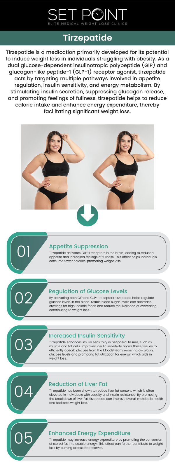 Tirzepatide has shown promising results as a long-term weight loss solution by addressing the root causes of hunger and overeating. Tirzepatide helps regulate appetite, improve insulin sensitivity, and promote fat loss, but combining it with diet and exercise is key for sustainable weight management. Our professional team at Set Point Medical provides a comprehensive approach, ensuring that tirzepatide is part of a well-rounded weight loss plan. For more information, contact us or schedule an appointment online. We have convenient locations to serve you in Folsom, CA and Roseville, CA. Tirzepatide has shown promising results as a long-term weight loss solution by addressing the root causes of hunger and overeating. Tirzepatide helps regulate appetite, improve insulin sensitivity, and promote fat loss, but combining it with diet and exercise is key for sustainable weight management. Our professional team at Set Point Medical provides a comprehensive approach, ensuring that tirzepatide is part of a well-rounded weight loss plan. For more information, contact us or schedule an appointment online. We have convenient locations to serve you in Folsom, CA and Roseville, CA.