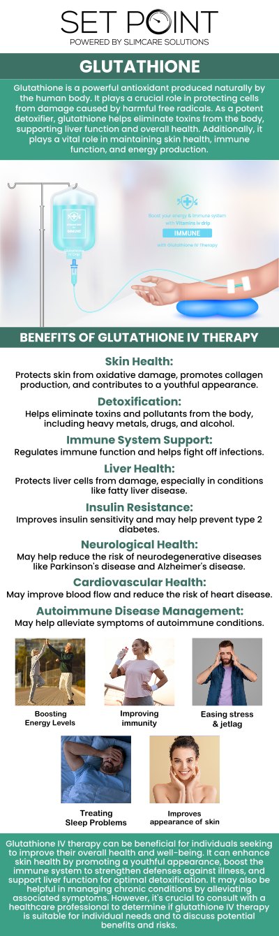 Glutathione Specialist in Folsom, CA