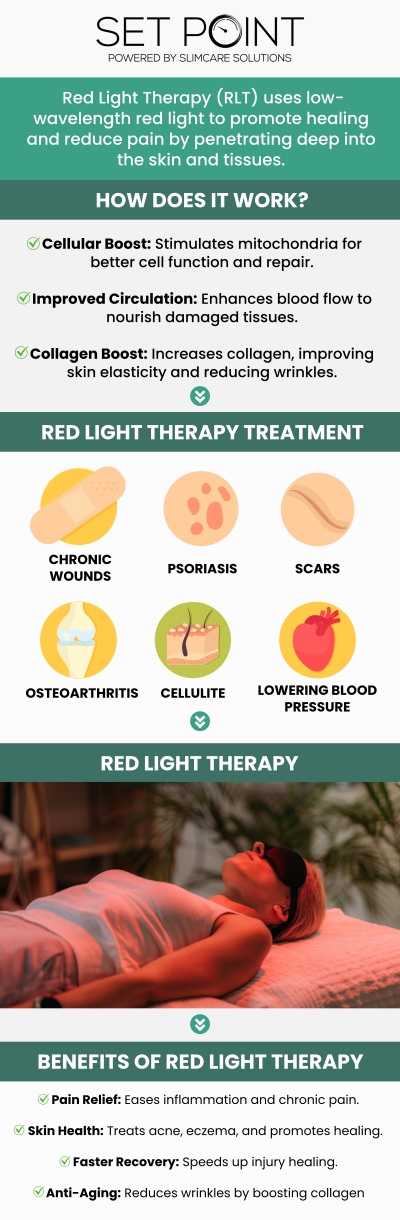 Red light therapy is an effective, non-invasive treatment that helps promote fat reduction, reduce inflammation, and improve skin health. At Set Point Weight Loss and Wellness Clinic in Folsom, CA, Troy Watson offers personalized red light therapy sessions tailored to support your weight loss and wellness goals. This therapy works by stimulating cellular activity and enhancing blood flow, helping your body recover and perform better. Whether you're looking to target stubborn fat, enhance recovery from workouts, or improve overall skin tone, our clinic provides trusted care to help you achieve lasting results. Our approach is designed to complement your overall health journey, ensuring that you receive the most effective treatments for your needs. For more information, contact us or schedule an appointment. We are conveniently located at 850 Iron Point Rd Suite 114, Folsom, CA 95630. Red light therapy is an effective, non-invasive treatment that helps promote fat reduction, reduce inflammation, and improve skin health. At Set Point Weight Loss and Wellness Clinic in Folsom, CA, Troy Watson offers personalized red light therapy sessions tailored to support your weight loss and wellness goals. This therapy works by stimulating cellular activity and enhancing blood flow, helping your body recover and perform better. Whether you're looking to target stubborn fat, enhance recovery from workouts, or improve overall skin tone, our clinic provides trusted care to help you achieve lasting results. Our approach is designed to complement your overall health journey, ensuring that you receive the most effective treatments for your needs. For more information, contact us or schedule an appointment. We are conveniently located at 850 Iron Point Rd Suite 114, Folsom, CA 95630.