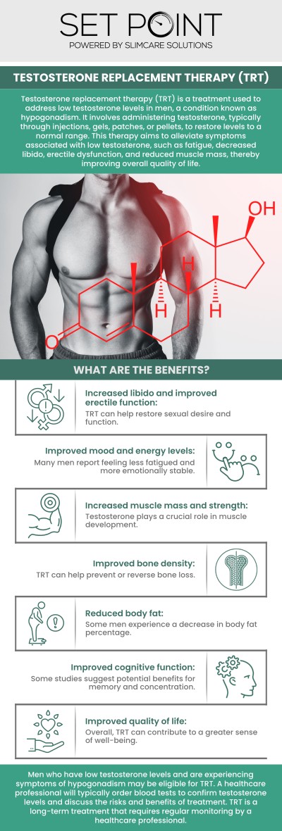 Common questions asked by patients: What is Testosterone Replacement Therapy? What are the signs that someone might need TRT? How is low testosterone diagnosed? How is the testosterone administered? How long does it take to see results? At Set Point in Folsom, CA, our specialized Testosterone Replacement Therapy (TRT) program is custom-tailored to help you reclaim your energy, focus, and physical vitality. Backed by our medical team, we combine advanced diagnostics with personalized, locally supervised care to safely optimize your hormone levels and restore your quality of life. For more information, contact us or schedule an appointment. We are conveniently located at 850 Iron Point Rd Suite 114, Folsom, CA 95630. Common questions asked by patients: What is Testosterone Replacement Therapy? What are the signs that someone might need TRT? How is low testosterone diagnosed? How is the testosterone administered? How long does it take to see results?
At Set Point in Folsom, CA, our specialized Testosterone Replacement Therapy (TRT) program is custom-tailored to help you reclaim your energy, focus, and physical vitality. Backed by our medical team, we combine advanced diagnostics with personalized, locally supervised care to safely optimize your hormone levels and restore your quality of life. For more information, contact us or schedule an appointment. We are conveniently located at 850 Iron Point Rd Suite 114, Folsom, CA 95630.