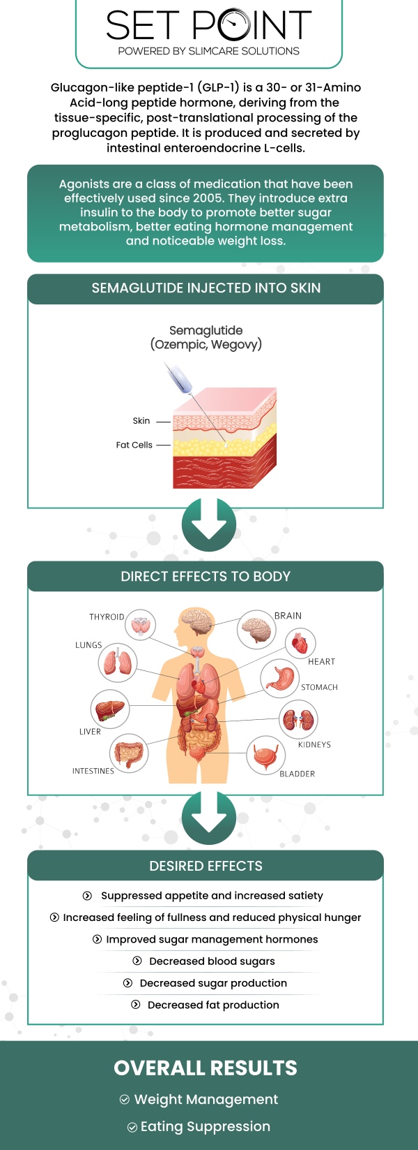 Starting your first dose of semaglutide GLP-1 is an important step toward structured, long-term weight loss. Our team at Set Point Medical Weight Loss Clinic helps you understand what to expect as your body adjusts. You may notice reduced appetite, smaller portions, and feeling full sooner. With consistent guidance, these early changes can support steady, sustainable progress. For more information, contact us or schedule an appointment. We are conveniently located at 1380 Lead Hill Blvd Ste 108, Roseville, CA 95661. Starting your first dose of semaglutide GLP-1 is an important step toward structured, long-term weight loss. Our team at Set Point Medical Weight Loss Clinic helps you understand what to expect as your body adjusts. You may notice reduced appetite, smaller portions, and feeling full sooner. With consistent guidance, these early changes can support steady, sustainable progress. For more information, contact us or schedule an appointment. We are conveniently located at 1380 Lead Hill Blvd Ste 108, Roseville, CA 95661.
