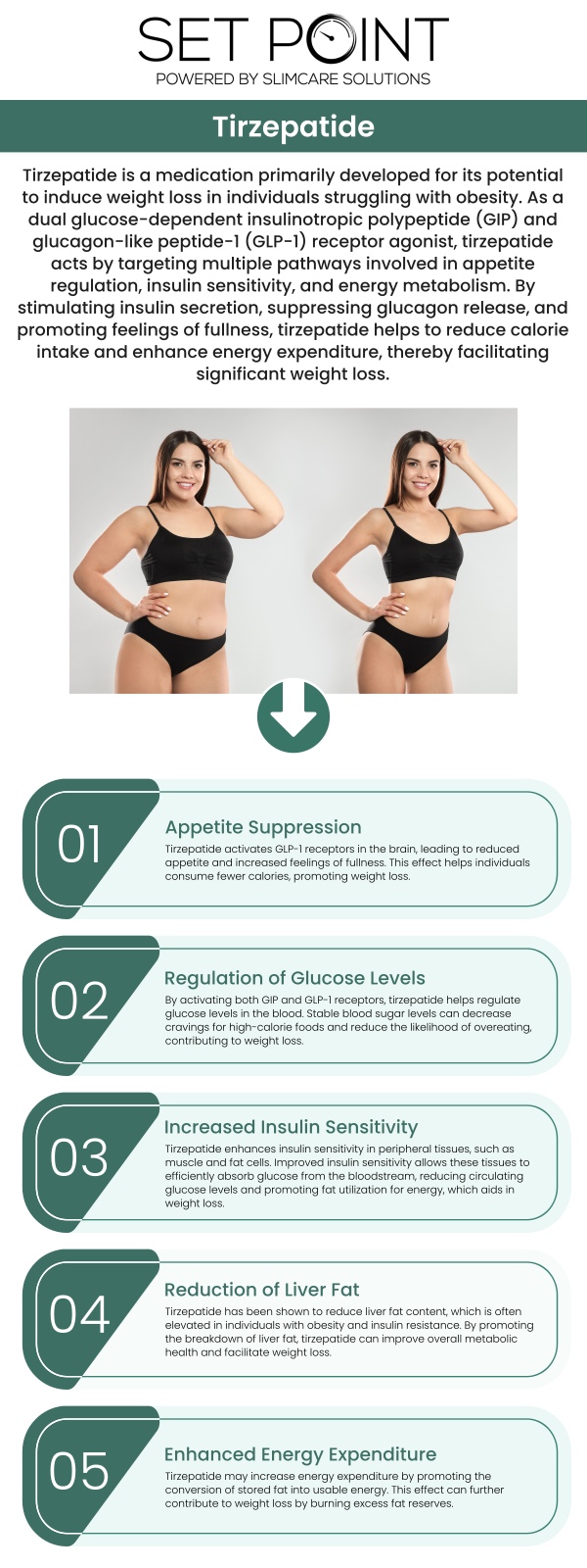Tirzepatide has shown promising results as a long-term weight loss solution by addressing the root causes of hunger and overeating. Tirzepatide helps regulate appetite, improve insulin sensitivity, and promote fat loss, but combining it with diet and exercise is key for sustainable weight management. Our professional team at Set Point Medical provides a comprehensive approach, ensuring that tirzepatide is part of a well-rounded weight loss plan. For more information, contact us or schedule an appointment online. We have convenient locations to serve you in Folsom, CA and Roseville, CA. Tirzepatide has shown promising results as a long-term weight loss solution by addressing the root causes of hunger and overeating. Tirzepatide helps regulate appetite, improve insulin sensitivity, and promote fat loss, but combining it with diet and exercise is key for sustainable weight management. Our professional team at Set Point Medical provides a comprehensive approach, ensuring that tirzepatide is part of a well-rounded weight loss plan. For more information, contact us or schedule an appointment online. We have convenient locations to serve you in Folsom, CA and Roseville, CA.