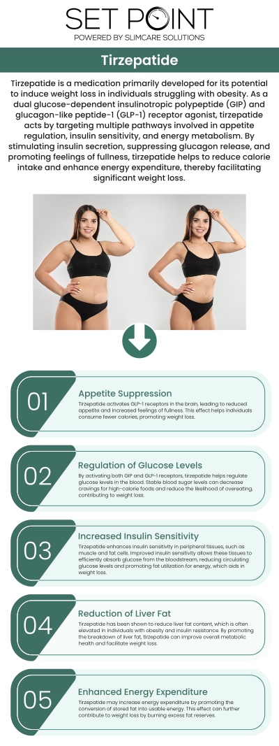 Tirzepatide has shown promising results as a long-term weight loss solution by addressing the root causes of hunger and overeating. Tirzepatide helps regulate appetite, improve insulin sensitivity, and promote fat loss, but combining it with diet and exercise is key for sustainable weight management. Our professional team at Set Point Medical provides a comprehensive approach, ensuring that tirzepatide is part of a well-rounded weight loss plan. For more information, contact us or schedule an appointment online. We have convenient locations to serve you in Folsom, CA and Roseville, CA. Tirzepatide has shown promising results as a long-term weight loss solution by addressing the root causes of hunger and overeating. Tirzepatide helps regulate appetite, improve insulin sensitivity, and promote fat loss, but combining it with diet and exercise is key for sustainable weight management. Our professional team at Set Point Medical provides a comprehensive approach, ensuring that tirzepatide is part of a well-rounded weight loss plan. For more information, contact us or schedule an appointment online. We have convenient locations to serve you in Folsom, CA and Roseville, CA.